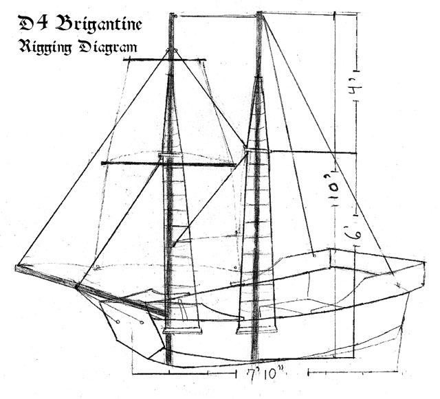 mini-brig rigging sketch